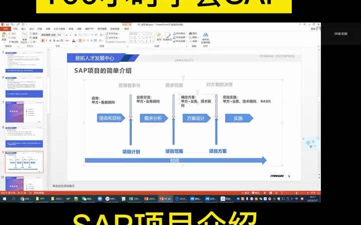 SAP就业班